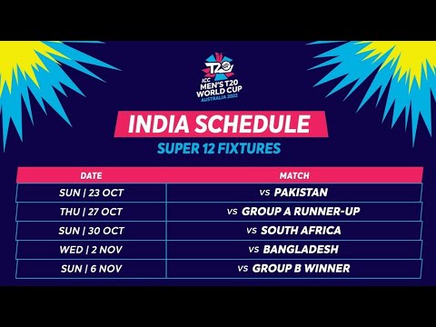 India All Matches in T20 World Cup 2022 in Australia || #shorts #indvspak #india #viratkohli