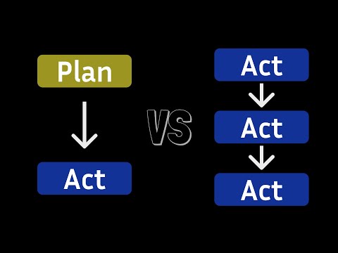 How to Use Plan & Act Modes in Cline