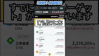 #日本経済 #経済ニュース #投資初心者 #日本株 #investing #株価分析 #株式投資 #注目銘柄 #資産運用 #今買う株 #急騰株