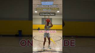 SHOOTING HAND POSITION GUIDE (20 SECONDS)