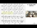 How To Play All The Small Things Blink 182