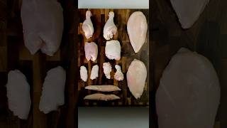 How to Break Down a Chicken