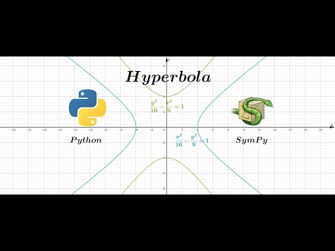Hyperbola using Python and SymPy Library