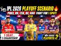 IPL 2026 Playoff Scenario 🔥 PBKS, RR, CSK, DC, KKR Fight For 1 Spot! DEFAULT Thumbnail