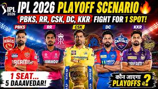 IPL 2026 Playoff Scenario 🔥 PBKS, RR, CSK, DC, KKR Fight For 1 Spot! MQDEFAULT Thumbnail