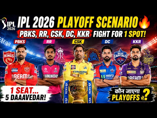 IPL 2026 Playoff Scenario 🔥 PBKS, RR, CSK, DC, KKR Fight For 1 Spot! SDDEFAULT Thumbnail