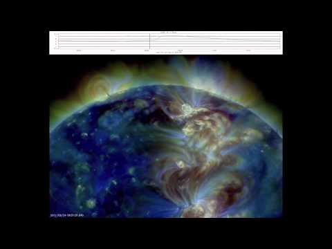 SDO Captures X1.9 Solar Flare