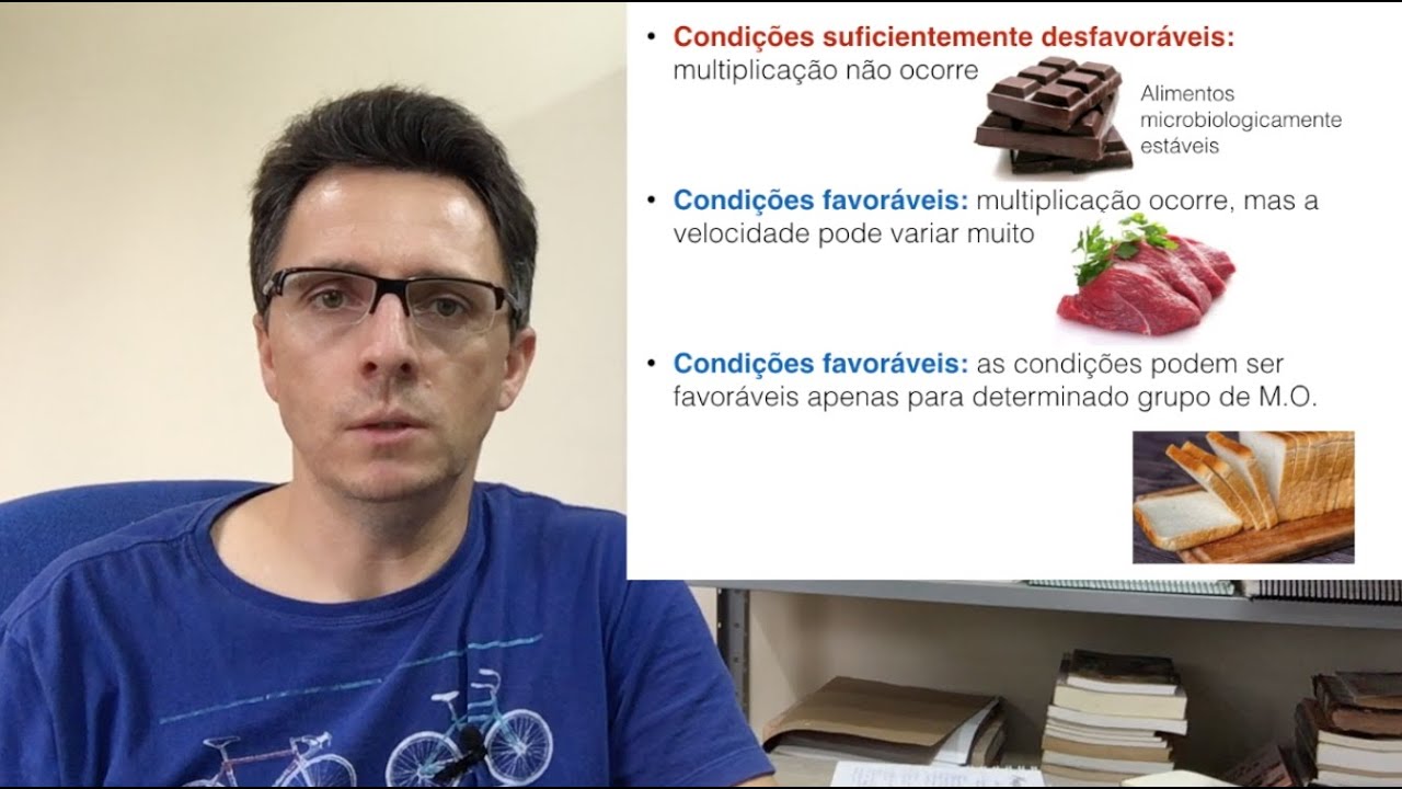 Introdução aos fatores que controlam o desenvolvimento dos microrganismos nos alimentos