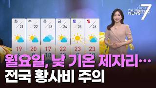 [날씨] 월요일, 낮 기온 제자리…전국 황사비 주의 [뉴스7]