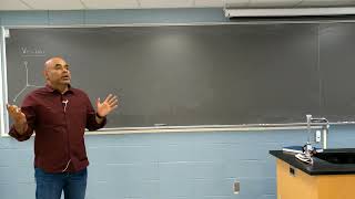 Electrodynamics Chapter 1, Lecture 1: Introduction to Vectors