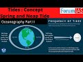 Tides Formation And Concepts Oceanography Part I Geography Simplified ForumIAS
