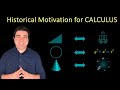 History of Calculus: Part 3 - The Historical Motivation