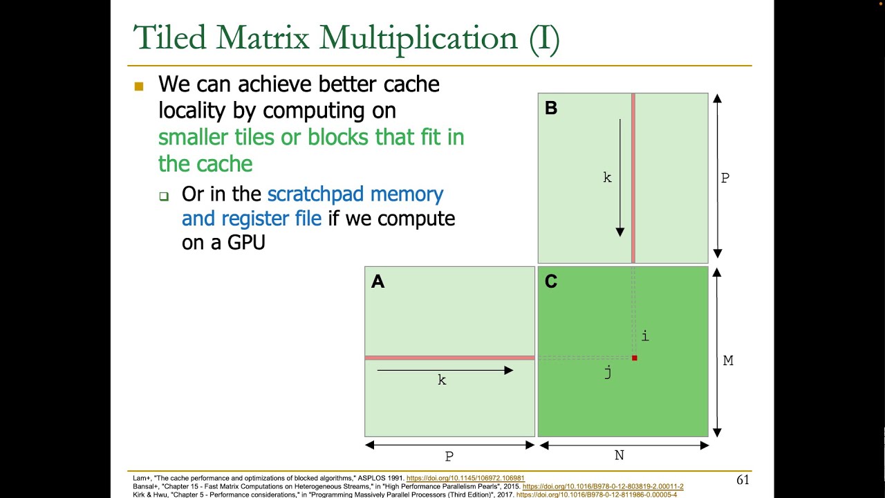 Digital Design and Computer Architecture - Lecture 23: Cache Design and Management (Spring 2023)