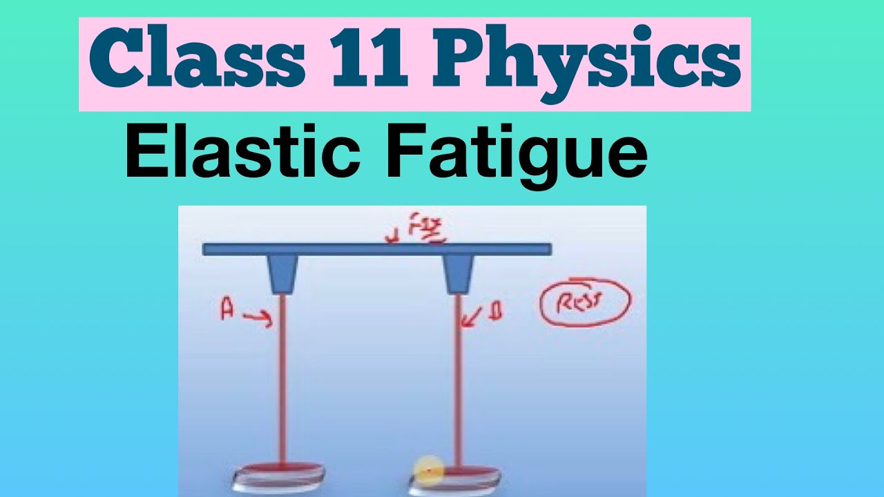 What is elastic fatigue? More REF
