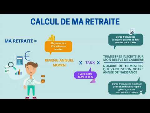 5 Instant Retraite Le taux plein et la formule de calcul