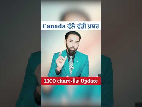 💰🇨🇦 NEW LICO CHART 2025 – Must Know for All Immigration Applicants! 🇨🇦💰