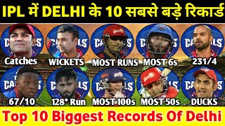 DELHI ALL TIME IPL RECORDS : Top 10 Biggest Records Of Delhi Capitals Team In IPL History
