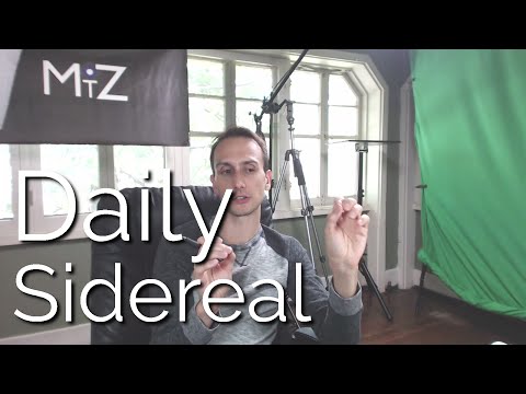 Daily Sidereal Astrology: May 13 2015 - Moon Conjunct Chiron