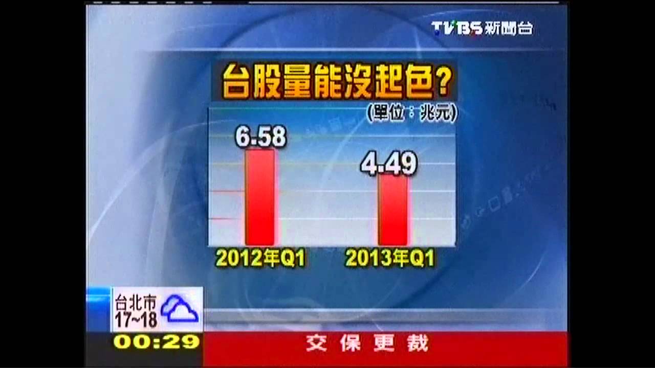 兩岸金銀三會　金管會：4/1正式登場