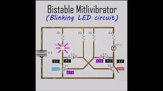 Blinking LED circuit | Bistable Multivibrator
