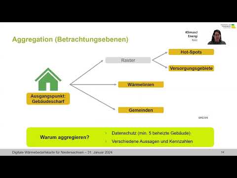 Einführung in die Methodik der Wärmebedarfskarte (Isabell Kiepe, KEAN)