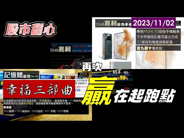 11/02【甜心盤後影音】幸福三部曲　再次贏在起跑點