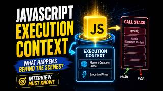 JavaScript Execution Context Explained Visually | Memory, Call Stack & Execution #Codebts