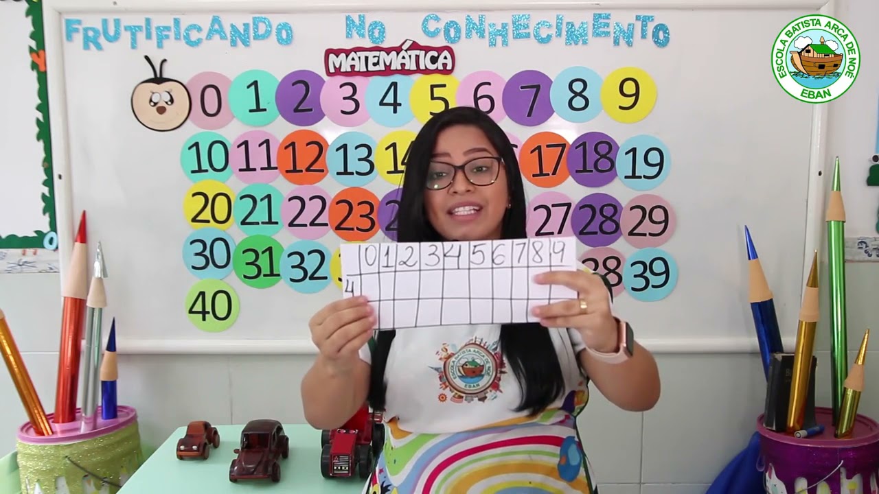1º Ano.                                            Conteúdo: Os Numerais,  Sequencia numérica.