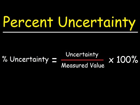 Percent Uncertainty In Measurement Video