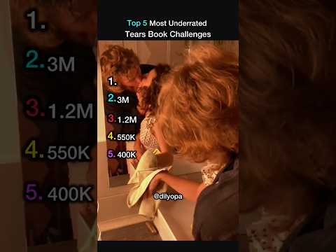 Top 5 TikTok Tear Book Challenges.#booktok #fyp #tears #trend #sabrinacarpenter #celebrity