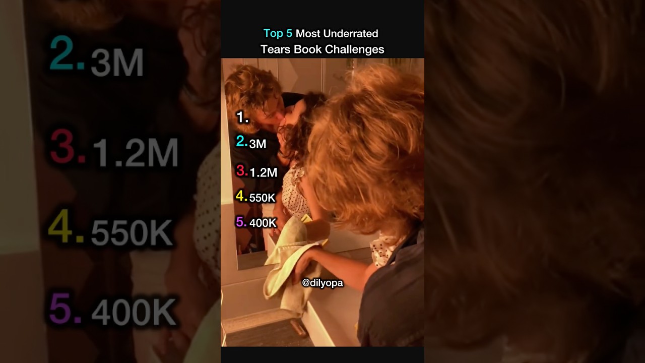 Top 5 TikTok Tear Book Challenges.#booktok #fyp #tears #trend #sabrinacarpenter #celebrity
