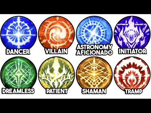 Every HIDDEN Non Standard Pathway in Lord of The Mysteries Explained in 30 Minutes!