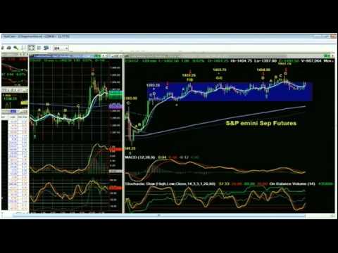 August 15th Tiger Technicians Hour with Basil Chapman