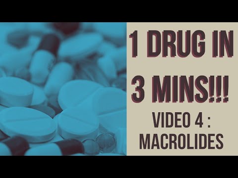 MACROLIDES | easy pharmacology lectures #antibiotic #NEET #MDS
