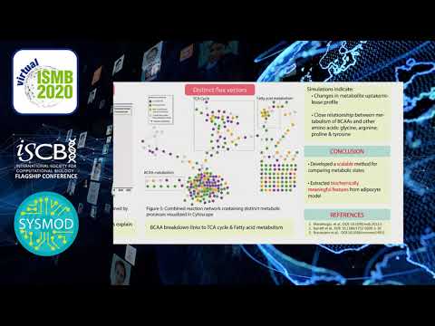 Identifying characteristic features of metabolic... - Chaitra Sarathy - SysMod - ISMB 2020 Posters