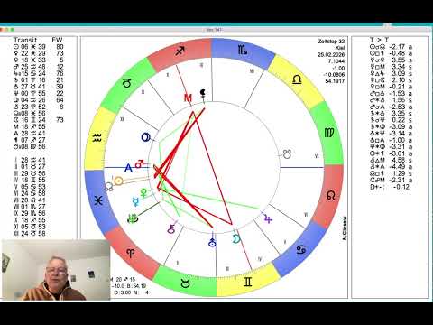 Tageshoroskop Mittwoch 25. Februar 2026 "Sonne Mondknoten"