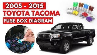 Toyota Tacoma (2005 to 2015) Fuse Box Diagrams & Location User Guide