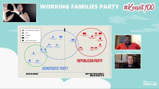 #KeepIt100 Virtual Teach-In: Working Families Party Presentation