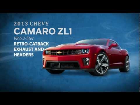 Chevy Camaro 2012-2015 ZL1 Exhaust and Headers