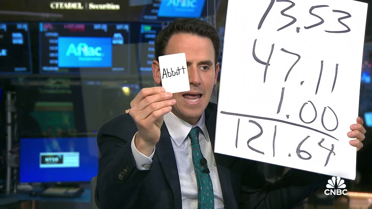 Oz “the Wall Street Mentalist” blindly guesses 2 top stocks