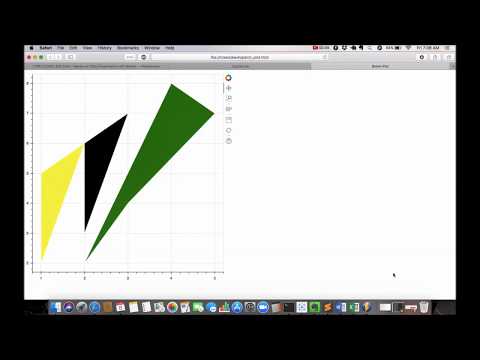 Hands on Data Visualization with Bokeh | 2 Plotting using Glyphs