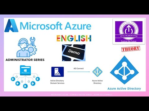 A to Z of AZURE in English - AZURE AD CONNECT