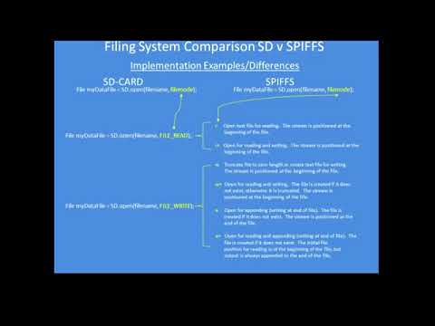 Tech Note 030   ESP8266 Using SPIFFS to replace SD Card storage