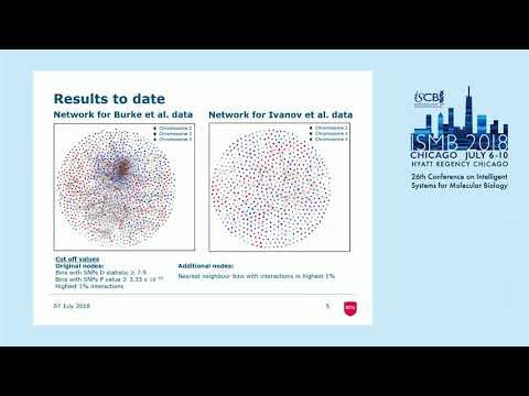 In silico modelling of longevity in Drosophila – a... - Bethany Hall - ISMB 2018 Special Sessions