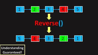 YouTube video 'Can You Reverse a Linked List? (LeetCode 92: Reverse Linked List II)'