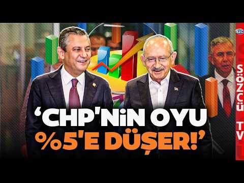 Huge Shock in the Polls! Bombshell Figure from Özel and İmamoğlu's New Party! Kılıçdaroğlu Will B...