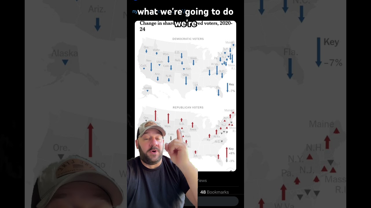 Best Thing You’ll See Today… GUARANTEED… #shortsfeed #shortsvideo #congress #langley #goa #atf