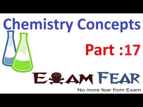 L17 : Molality, Molarity - Basic Concepts of Chemistry, Class 11 Video