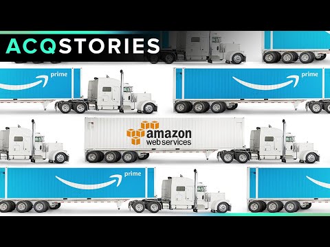 The Under-Discussed Database Market Gives SO MUCH POWER to AWS