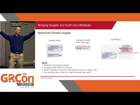GRCon19 - GNU Radio Enhancements for Space-Based Research by Michael Piscopo